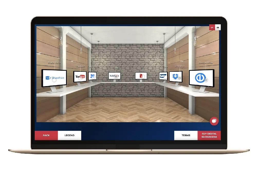 Showroom knowledge base